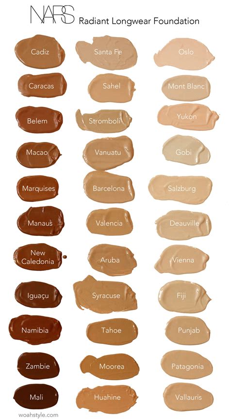 nars foundation shade chart.